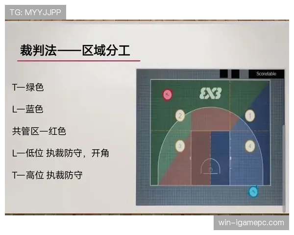 篮球场上拉人犯规的具体规则依据与判定解析