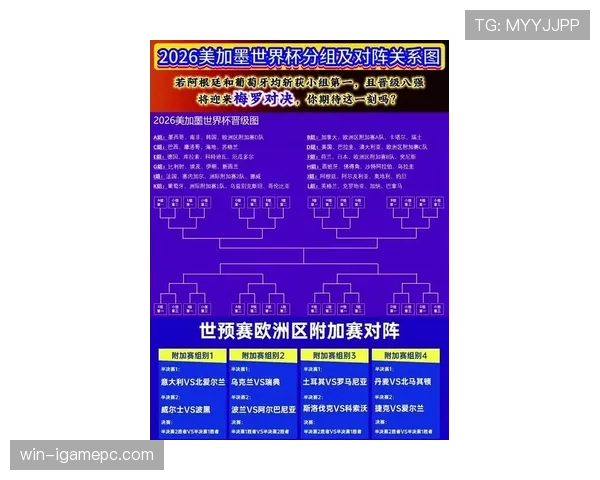 2026世界杯淘汰资格怎么算