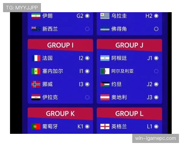 2026世界杯32强名单预测及晋级路径分析
