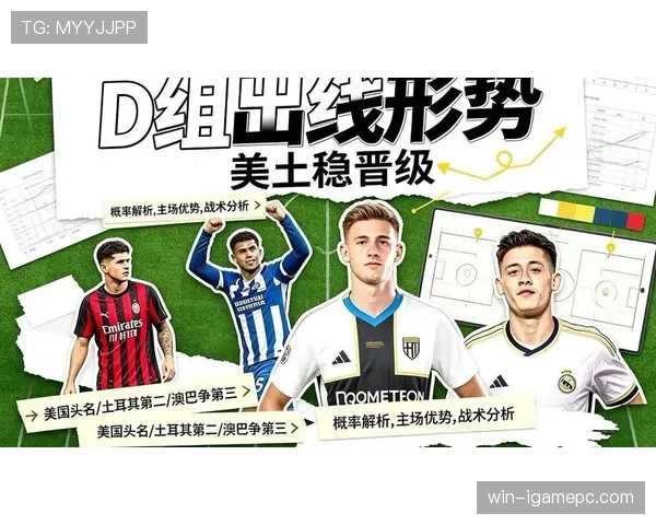 美国队2026世界杯主场优势分析：东道主能否创造历史最佳战绩